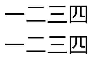 轻松掌握！如何区分汉语一二三四声调 1