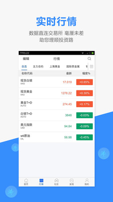 手机金投网app 1