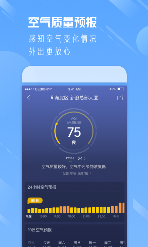 天气通2025 截图5