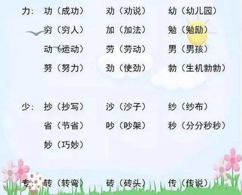 探索“该”字的精彩组词有哪些 2