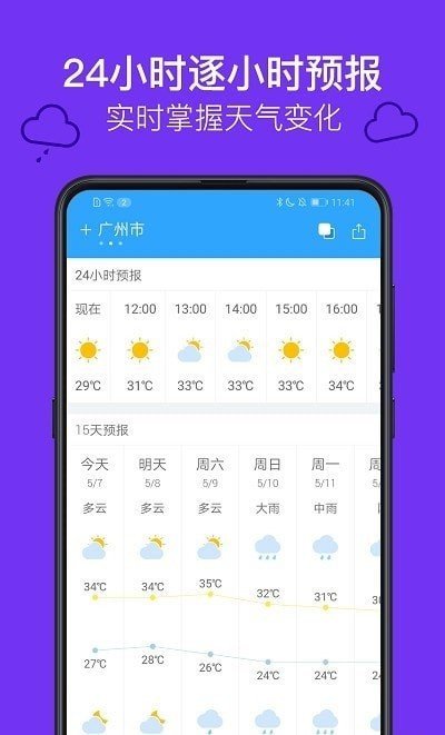 麻雀天气预报 1