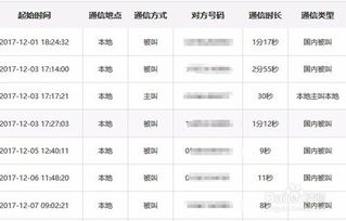 中国移动如何查询通话记录清单？ 1