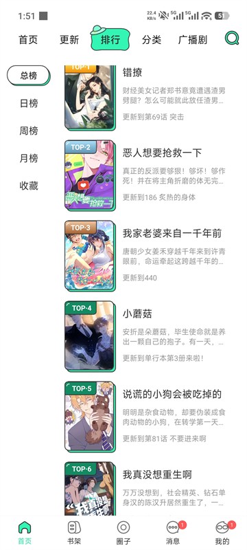 青漫漫画免费阅读 1