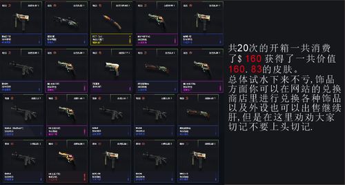 CSGO开箱网PiggyCase详细图文使用教程 2