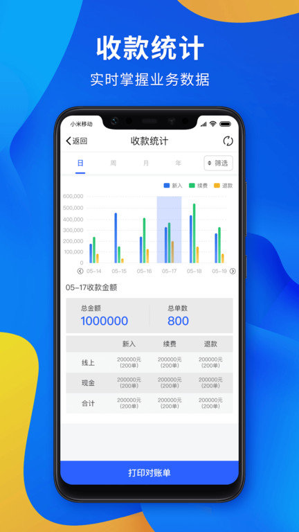 康护之家 1