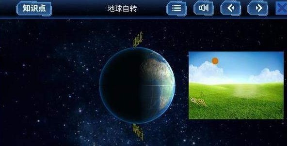 太阳系旅行记 1