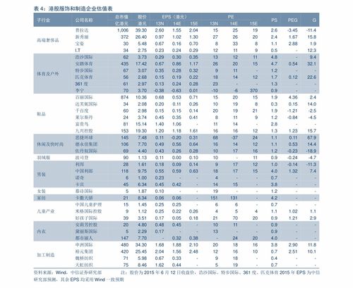 2020年高速免费通行时间全攻略，速看！ 3