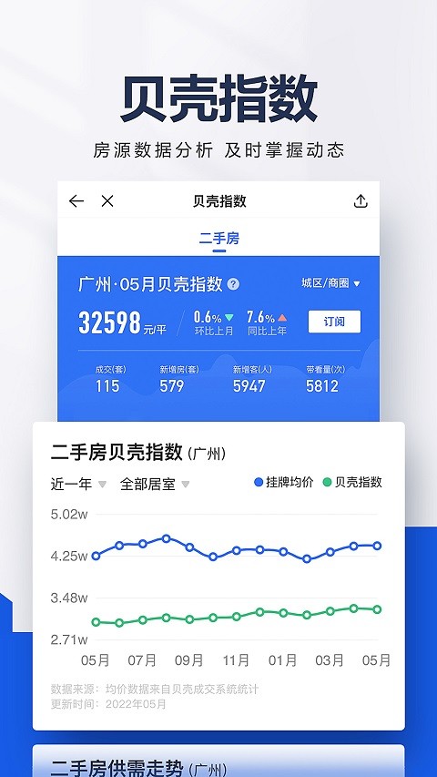 贝壳找房网 截图2