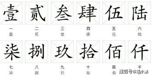 解锁汉字魅力：完美掌握大写数字一至十的正确写法 1