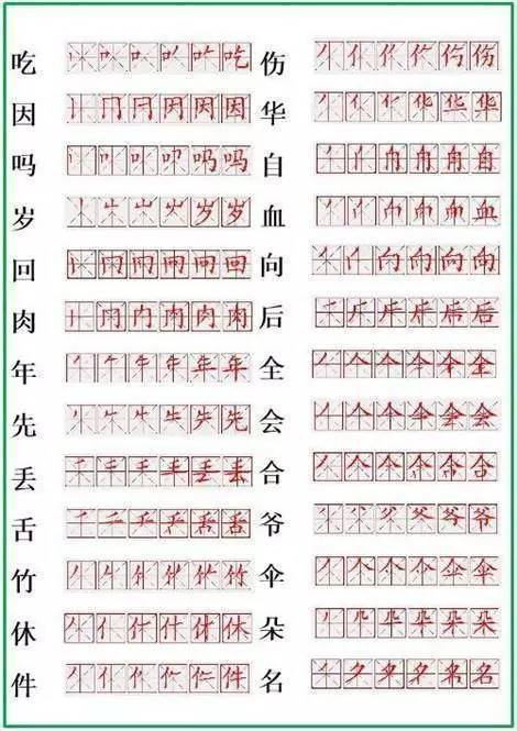 揭秘'火'字笔顺，及更多常用汉字书写顺序大公开！ 2