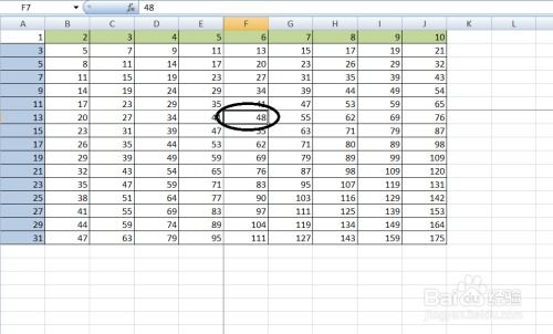 Excel 2007表格技巧：如何轻松冻结行或列？ 3