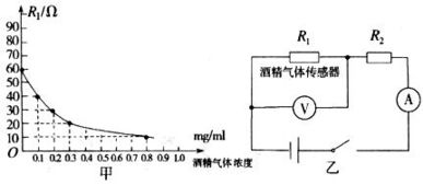 揭秘：从95%到75%酒精浓度的精准调配，原理及生活妙用 1