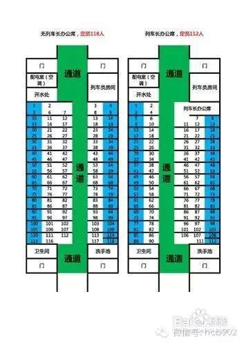 火车座位配置概览 2