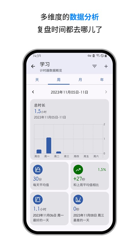 精简计时器手机版 截图2