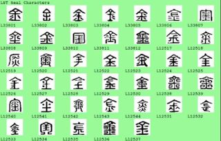 探索汉字奥秘：全面盘点金字旁的汉字有哪些 2