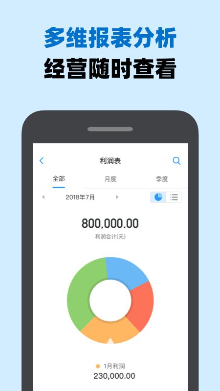 账王记账 1