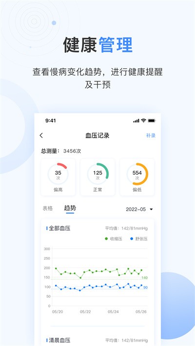 关小爱医生版 截图4