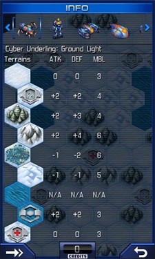 星际争霸中文版 1