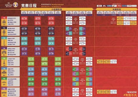 2019男篮世界杯赛程表：你想知道的比赛时间和对阵情况都在这里！ 2
