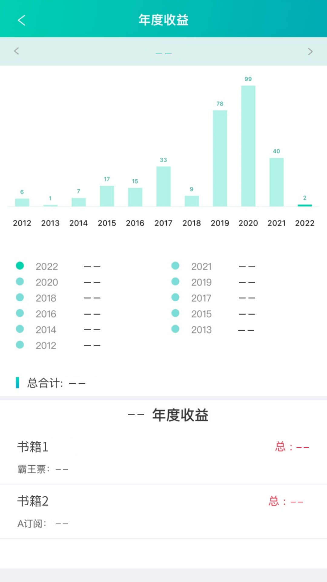 晋江写作助手app 截图2