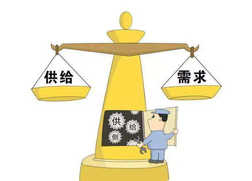 揭秘：供给侧到底是什么？ 1