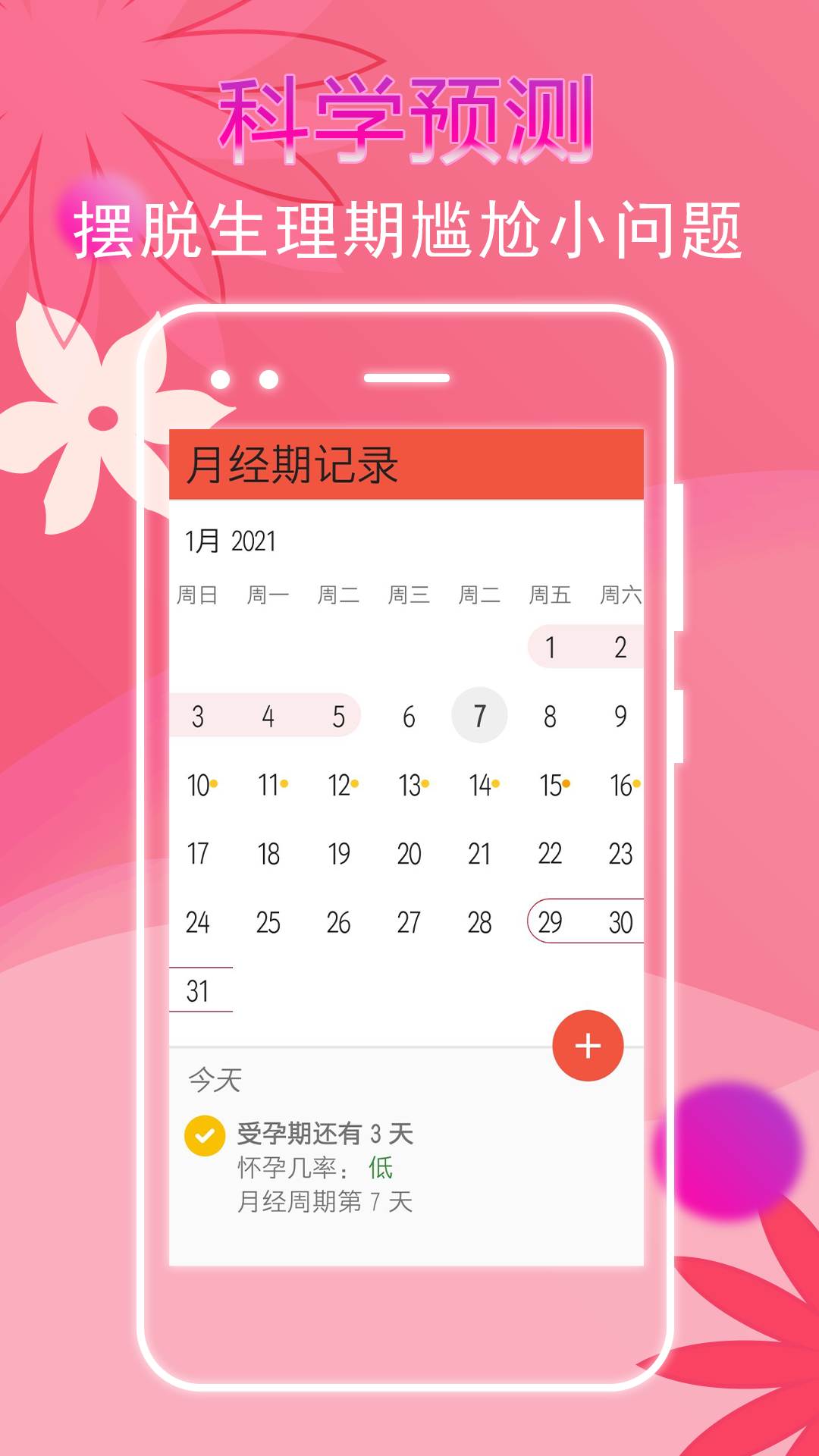 大姨妈记录 1