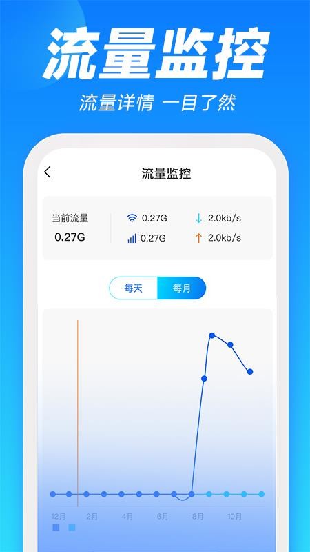 WiFi万能一键增强大师 1