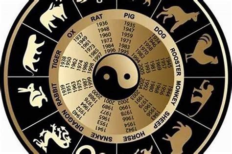 一九五六年出生的人属相是什么 1