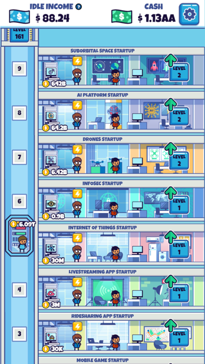 企业经营大亨 截图3