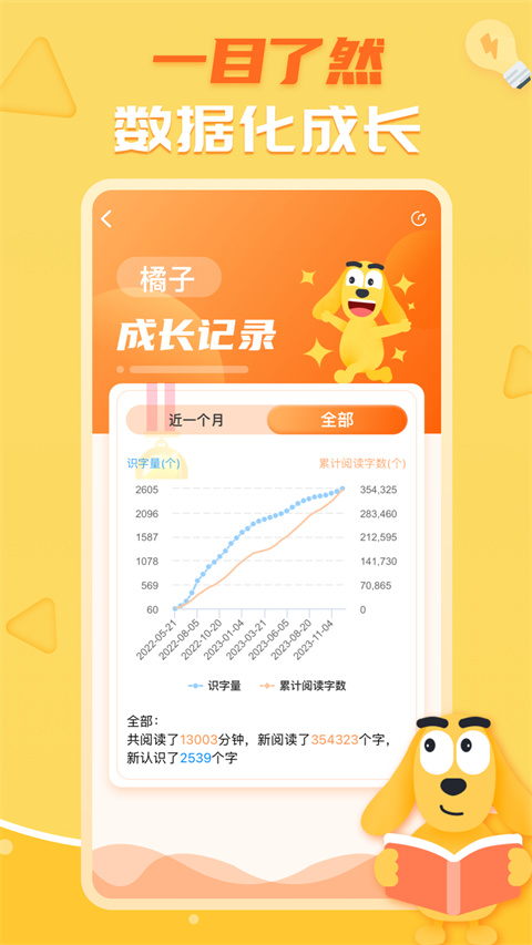 适趣AI阅读最新版 截图2