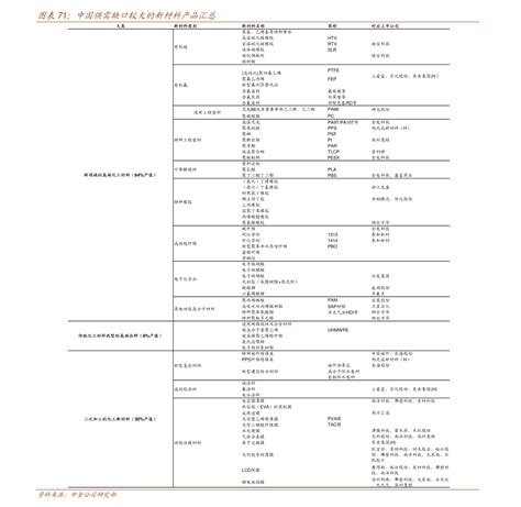 农行信用卡办卡进度，一键速查全攻略！ 2