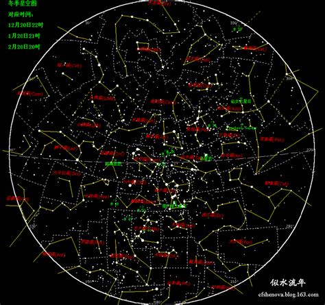 搜狐秘籍：轻松解锁你的专属星座运势！ 4