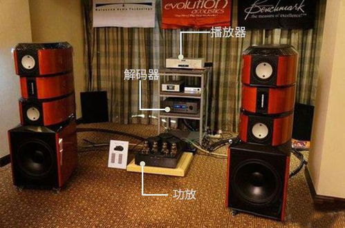 HIFI到底是什么？一文带你全面了解hifi的意思！ 2