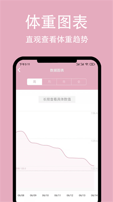 简轻体重减肥 截图2