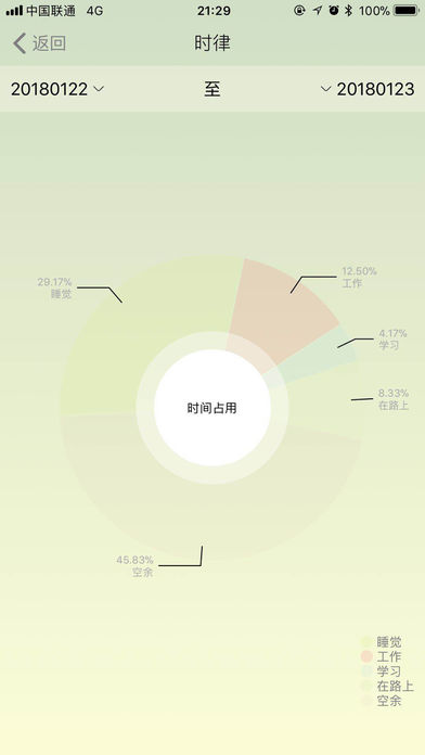 时律app 1
