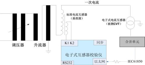 RazorLame使用技巧：如何用ABR完美替代VBR 3