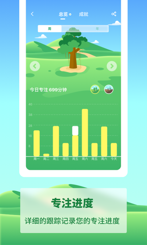 专注种树app 截图3