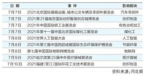 一目具体含义及衡量标准详解 3