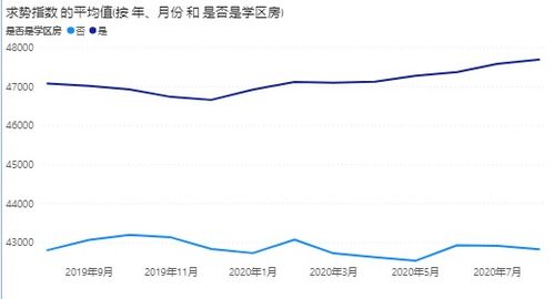 如何正确发音‘Italian’这个词？ 2