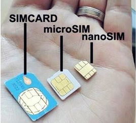 Micro SIM卡改制成Nano SIM卡教程 3