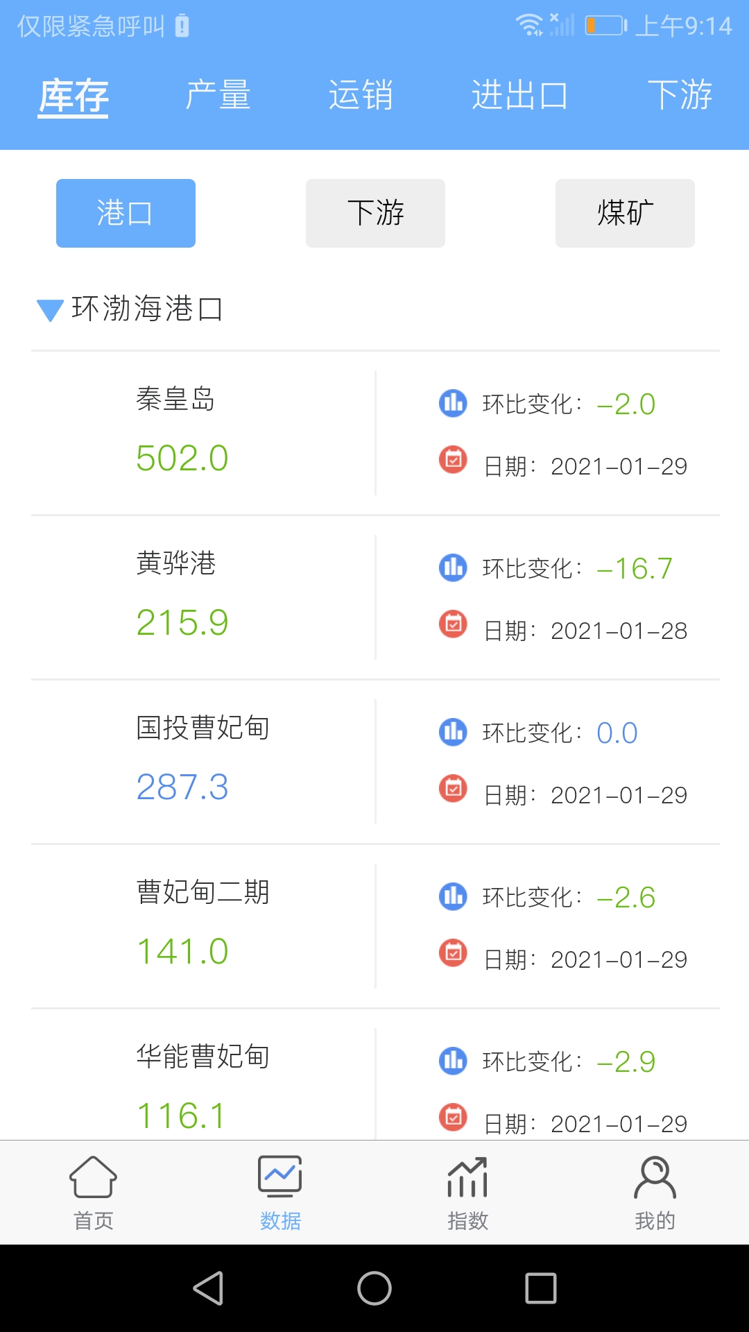 煤炭市场网app 截图5