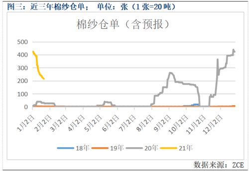 揭秘：235与857背后的真正含义是什么？ 3