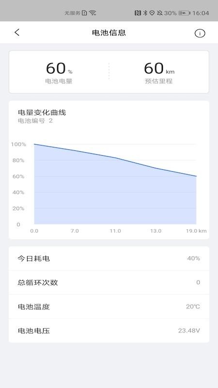 智能电动车 截图4