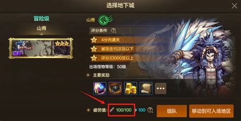DNF：燃爆疲劳值，加速你的冒险之旅！ 4