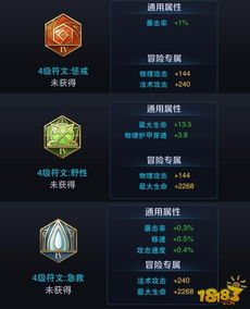 王者荣耀：射手精通指南——ADC通用符文搭配策略 1