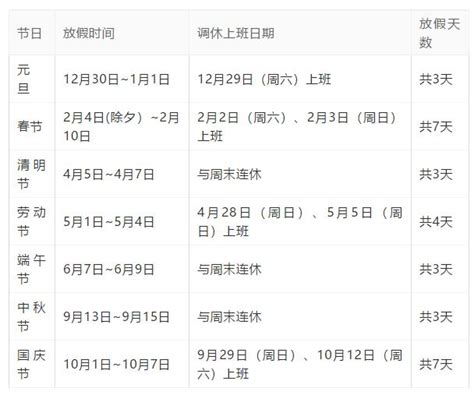 2019年国家法定节假日安排全攻略是什么？ 2