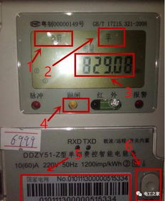 解锁智能电表奥秘：家庭用电指南(1) 4