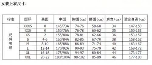 揭秘！L码究竟对应多少服装尺寸？你穿对了吗？ 3