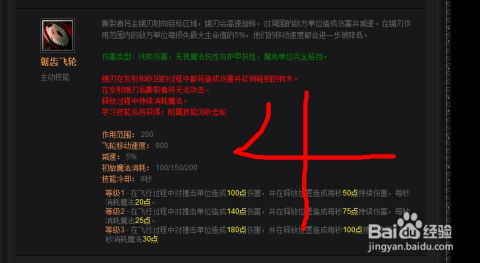 瑞兹拉克地精撕裂者：必胜攻略与实战小技巧揭秘 4