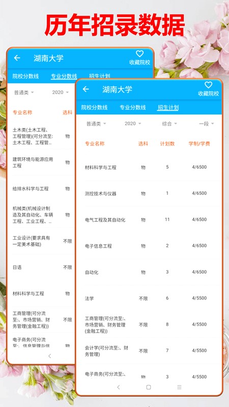 高考志愿大数据2025 1